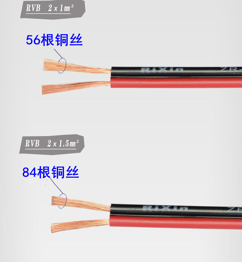 开云电源线RVB红黑平行电线